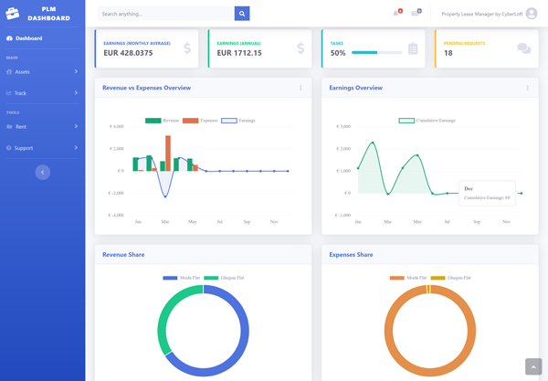 Property Lease Manager web dashboard overview